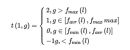 Mathematische Schreibweise zur Ermittlung des Optimalgewichts für eine sichere Überwinterung von Emys orbicularis aus Ziegler et al. (2021)